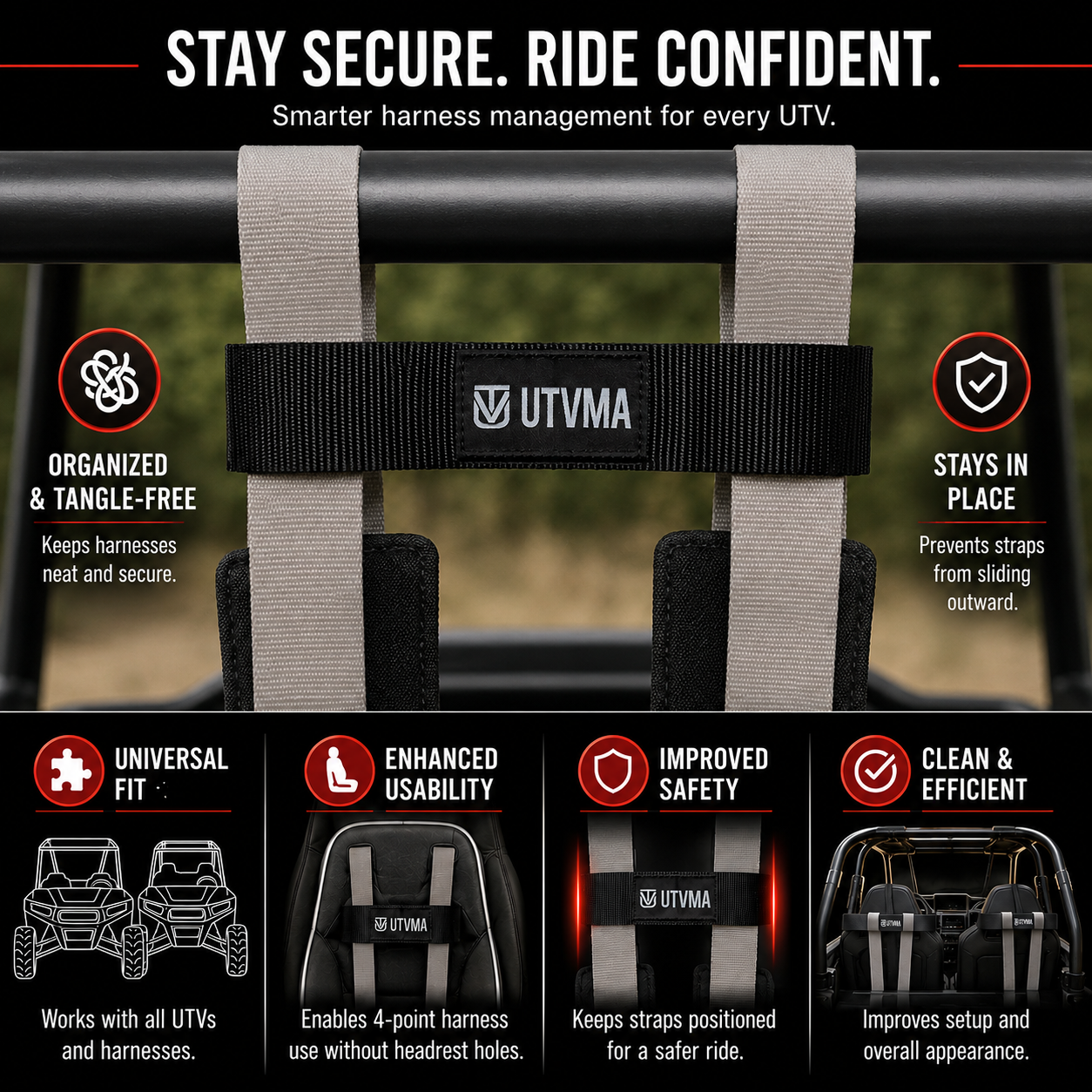 Honda Talon Harness Kit (2019+)