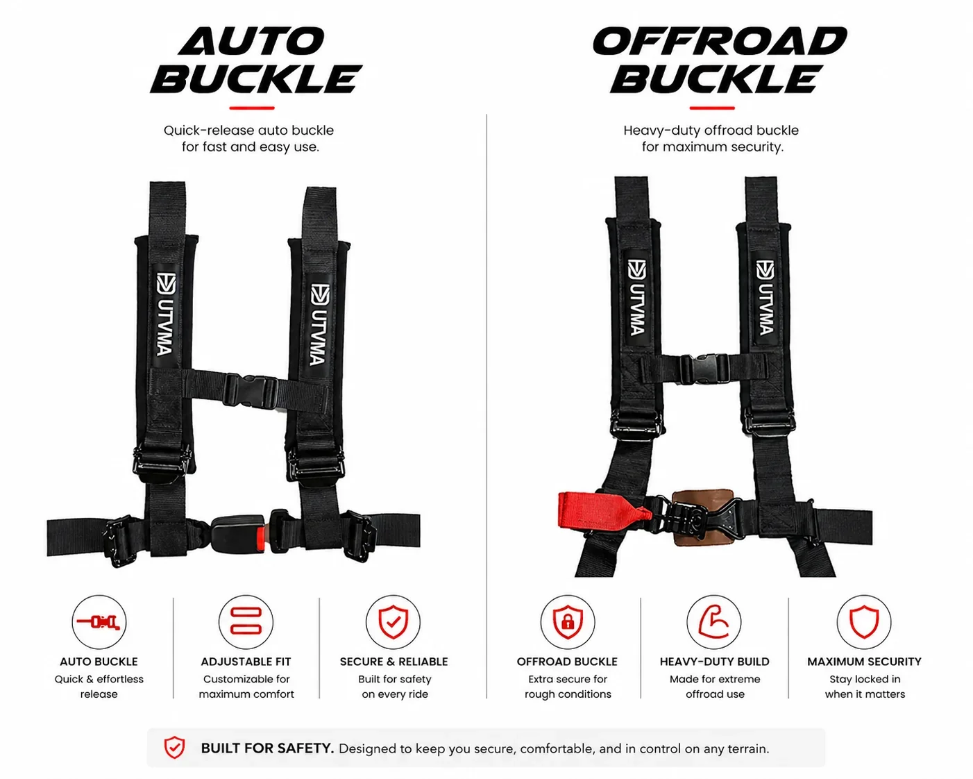 CF MOTO 950 Sport Bump Seat (2020+) FRONT | REAR | 2 SEATER *PREORDER*